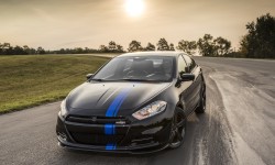 Lorem ipsum dolor sit amet conse ctetur